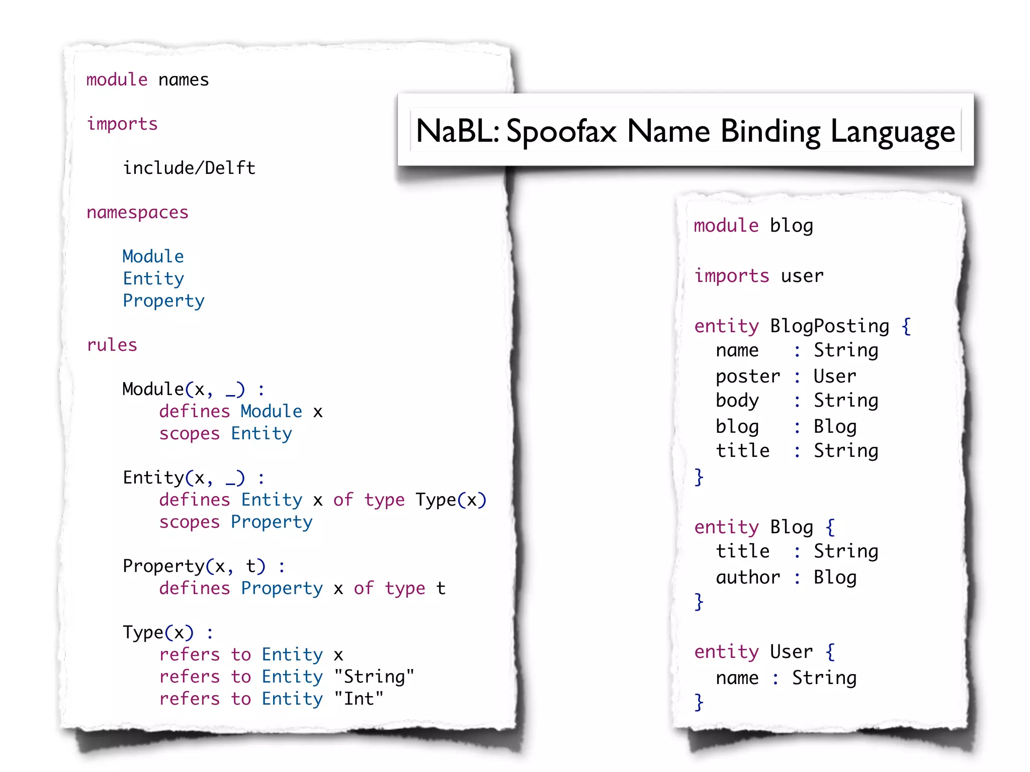 module names

imports
	
                                  NaBL: Spoofax Name Binding Language
	   include/Delft
	
namespaces
	                                                   module blog
	   Module
	   Entity                                          imports user
	   Property
	                                                   entity BlogPosting {
rules                                                 name   : String
                                                      poster : User
	   Module(x, _) :
                                                      body   : String
	   	   defines Module x
	   	   scopes Entity                                 blog   : Blog
	   	                                                 title : String
	   Entity(x, _) :                                  }
	   	   defines Entity x   of type Type(x)
	   	   scopes Property                             entity Blog {
	   	                                                 title : String
	   Property(x, t) :
                                                      author : Blog
	   	   defines Property   x of type t
	   	                                               }
	   Type(x) :
	   	   refers to Entity   x                        entity User {
	   	   refers to Entity   "String"                   name : String
	   	   refers to Entity   "Int"                    }
 