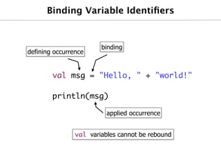 Ti1220 Lecture 2: Names, Bindings, and Scopes | PDF