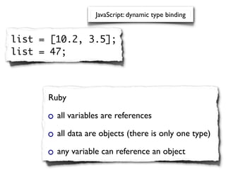 Ti1220 Lecture 2: Names, Bindings, and Scopes | PDF