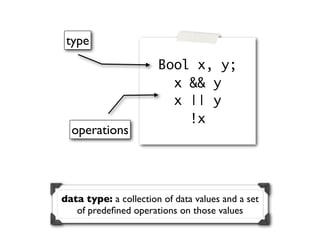 Lecture 4: Data Types | PDF