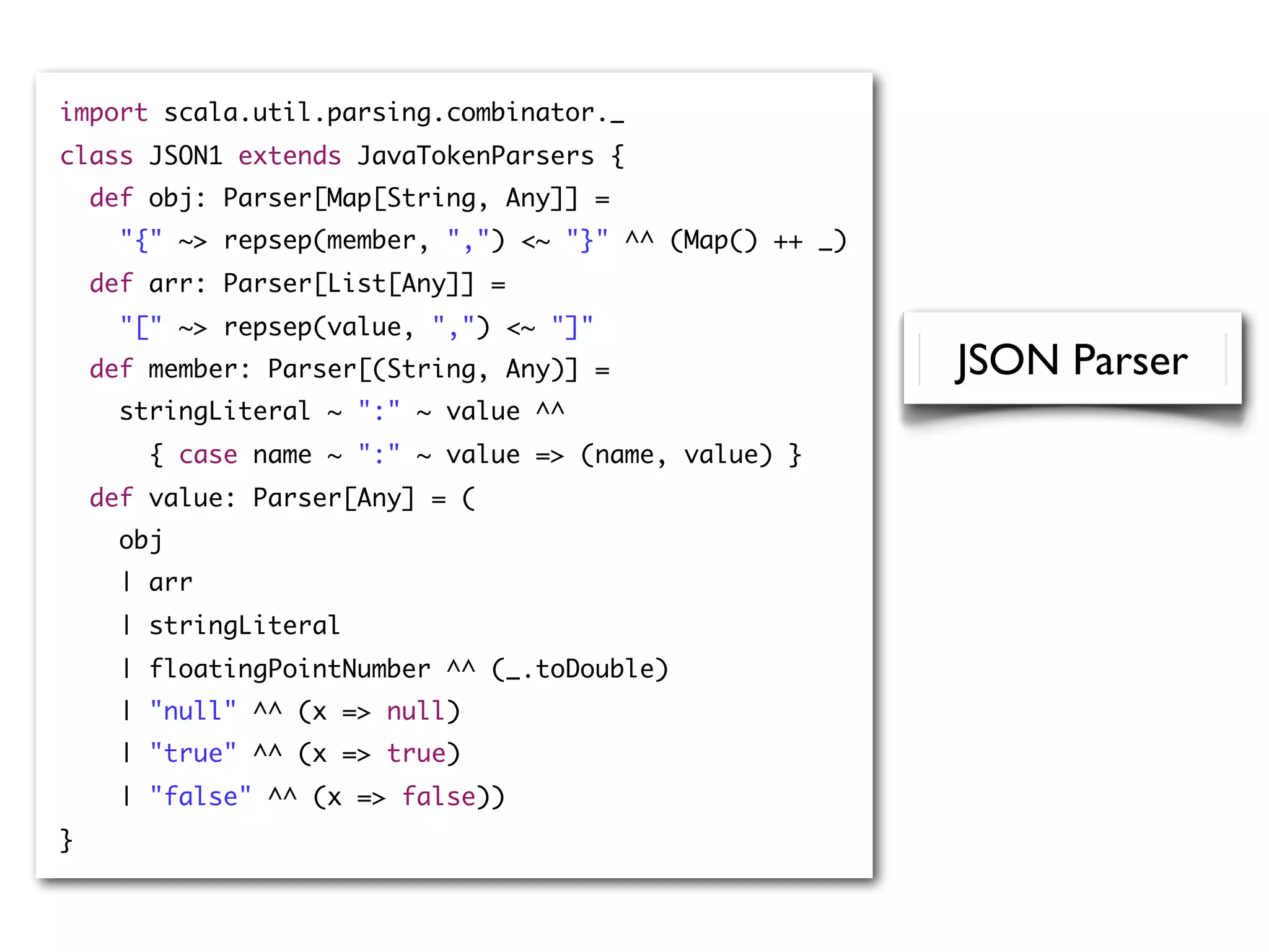 import scala.util.parsing.combinator._
class JSON1 extends JavaTokenParsers {
def obj: Parser[Map[String, Any]] =
"{" ~> repsep(member, ",") <~ "}" ^^ (Map() ++ _)
def arr: Parser[List[Any]] =
"[" ~> repsep(value, ",") <~ "]"
def member: Parser[(String, Any)] =
stringLiteral ~ ":" ~ value ^^
{ case name ~ ":" ~ value => (name, value) }
def value: Parser[Any] = (
obj
| arr
| stringLiteral
| floatingPointNumber ^^ (_.toDouble)
| "null" ^^ (x => null)
| "true" ^^ (x => true)
| "false" ^^ (x => false))
}
JSON Parser
 
