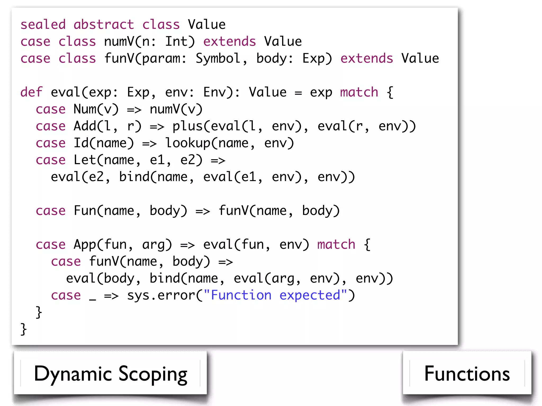 sealed abstract class Value
case class numV(n: Int) extends Value
case class funV(param: Symbol, body: Exp) extends Value
def eval(exp: Exp, env: Env): Value = exp match {
case Num(v) => numV(v)
case Add(l, r) => plus(eval(l, env), eval(r, env))
case Id(name) => lookup(name, env)
case Let(name, e1, e2) =>
eval(e2, bind(name, eval(e1, env), env))
case Fun(name, body) => funV(name, body)
case App(fun, arg) => eval(fun, env) match {
case funV(name, body) =>
eval(body, bind(name, eval(arg, env), env))
case _ => sys.error("Function expected")
}
}
FunctionsDynamic Scoping
 
