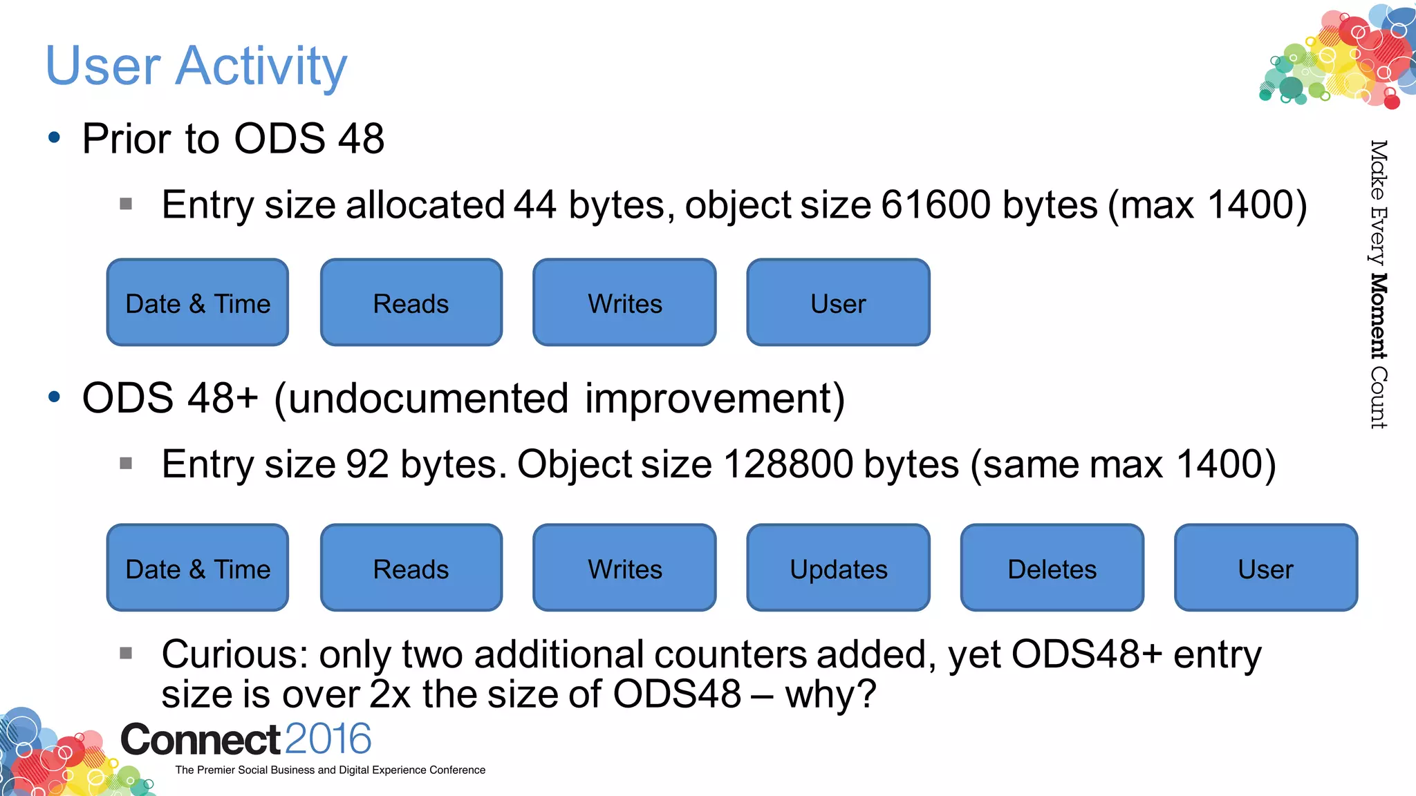 2016ConnectThe Premier Social Business and Digital Experience Conference
MakeEveryMomentCount
User Activity
• Prior to ODS 48
§ Entry size allocated 44 bytes, object size 61600 bytes (max 1400)
• ODS 48+ (undocumented improvement)
§ Entry size 92 bytes. Object size 128800 bytes (same max 1400)
§ Curious: only two additional counters added, yet ODS48+ entry
size is over 2x the size of ODS48 – why?
Date & Time Reads Writes User
Date & Time Reads Writes Updates Deletes User
 