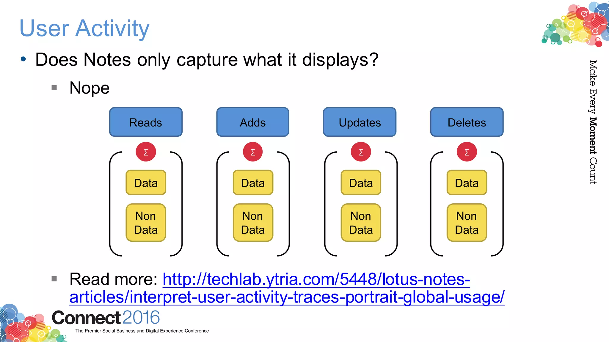 2016ConnectThe Premier Social Business and Digital Experience Conference
MakeEveryMomentCount
User Activity
• Does Notes only capture what it displays?
§ Nope
§ Read more: http://techlab.ytria.com/5448/lotus-notes-
articles/interpret-user-activity-traces-portrait-global-usage/
Reads Adds Updates Deletes
Data
Non
Data
Σ
Data
Non
Data
Σ
Data
Non
Data
Σ
Data
Non
Data
Σ
 