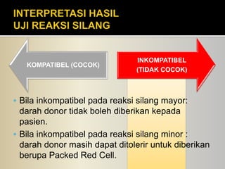 Interpretasi hasil uji reaksi silangBila inkompatibel pada reaksi silang mayor: darah donor tidak boleh diberikan kepada pasien.
