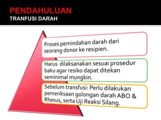 PENDAHULUANTRANFUSI DARAH