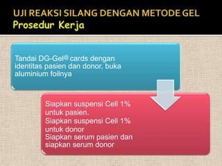 Aplikasi Metode Gel pada Pemeriksaan Reaksi Silang (PMI Surabaya )Suspensi sel darah merah dibuat dalam pelarut LISS.