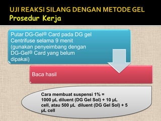 Pada satu gel card dilakukan reaksi silang mayor,minor, autokontrol dan auto pool.