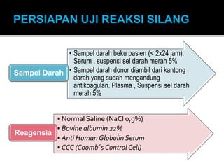 PERSIAPAN UJI REAKSI SILANG