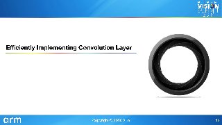 "Even Faster CNNs: Exploring the New Class of Winograd Algorithms," a Presentation from Arm