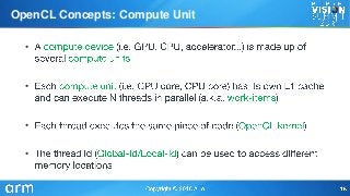 •
•
•
•
OpenCL Concepts: Compute Unit
 