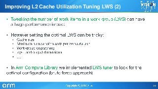 •
•
•
•
•
•
•
•
Improving L2 Cache Utilization Tuning LWS (2)
 