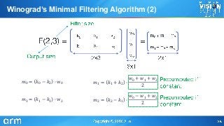 𝑚1 = 𝑘1 + 𝑘2 ∙
𝑤0 + 𝑤1 + 𝑤2
2
𝑚2 = 𝑘2 − 𝑘1 ∙
𝑤0 − 𝑤1 + 𝑤2
2
𝑚3 = 𝑘1 − 𝑘3 ∙ w2
𝑚0 = 𝑘0 − 𝑘2 ∙ w0
Winograd’s Minimal Filtering Algorithm (2)
 