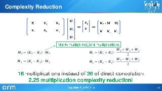 𝑴1 = 𝑲1 + 𝑲2 ∙
𝑾0 + 𝑾1 + 𝑾2
2
𝑴2 = 𝑲2 − 𝑲1 ∙
𝑾0 − 𝑾1 + 𝑾2
2
𝑴3 = 𝑲1 − 𝑲3 ∙ 𝐖2
𝑴0 = 𝑲0 − 𝑲2 ∙ 𝐖0
Complexity Reduction
 