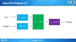 Algorithm Design (2)
 