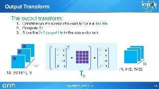 Output Transform
 