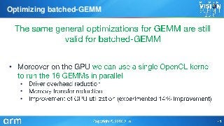 •
•
•
•
Optimizing batched-GEMM
 