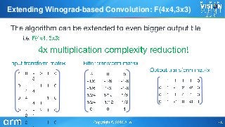 Extending Winograd-based Convolution: F(4x4,3x3)
 