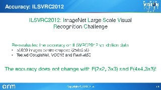 •
•
Accuracy: ILSVRC2012
 