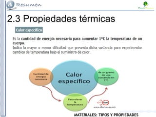 MATERIALES: TIPOS Y PROPIEDADES
2.3 Propiedades térmicas
 
