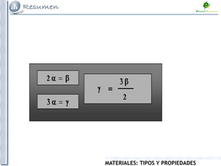 MATERIALES: TIPOS Y PROPIEDADES
 