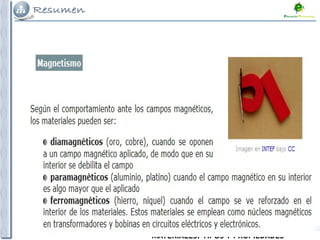 MATERIALES: TIPOS Y PROPIEDADES
 