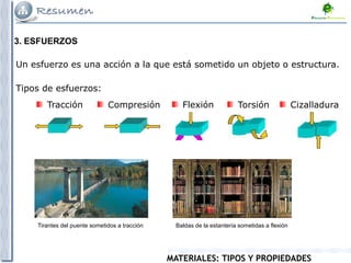 MATERIALES: TIPOS Y PROPIEDADES
3. ESFUERZOS
Un esfuerzo es una acción a la que está sometido un objeto o estructura.
Tipos de esfuerzos:
Compresión CizalladuraFlexión TorsiónTracción
Tirantes del puente sometidos a tracción Baldas de la estantería sometidas a flexión
 