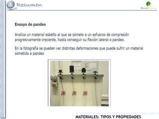 MATERIALES: TIPOS Y PROPIEDADES
 