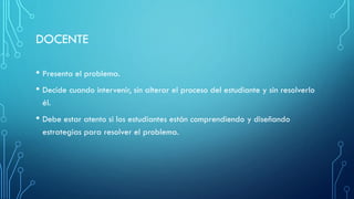 DOCENTE
• Presenta el problema.
• Decide cuando intervenir, sin alterar el proceso del estudiante y sin resolverlo
él.
• Debe estar atento si los estudiantes están comprendiendo y diseñando
estrategias para resolver el problema.
 