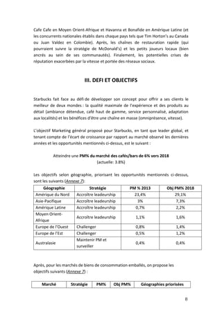 8
Cafe Cafe en Moyen Orient-Afrique et Havanna et Bonafide en Amérique Latine (et
les concurrents nationales établis dans chaque pays tels que Tim Horton’s au Canada
ou Juan Valdez en Colombie). Après, les chaînes de restauration rapide (qui
pourraient suivre la stratégie de McDonald’s) et les petits joueurs locaux (bien
ancrés au sein de ses communautés). Finalement, les potentielles crises de
réputation exacerbées par la vitesse et portée des réseaux sociaux.
III. DEFI ET OBJECTIFS
Starbucks fait face au défi de développer son concept pour offrir a ses clients le
meilleur de deux mondes : la qualité maximale de l’expérience et des produits au
détail (ambiance détendue, café haut de gamme, service personnalisé, adaptation
aux localités) et les bénéfices d’être une chaîne en masse (omniprésence, vitesse).
L’objectif Marketing général proposé pour Starbucks, en tant que leader global, et
tenant compte de l’écart de croissance par rapport au marché observé les dernières
années et les opportunités mentionnés ci-dessus, est le suivant :
Atteindre une PM% du marché des cafés/bars de 6% vers 2018
(actuelle: 3.8%)
Les objectifs selon géographie, priorisant les opportunités mentionnés ci-dessus,
sont les suivants (Annexe 7):
Après, pour les marchés de biens de consommation emballés, on propose les
objectifs suivants (Annexe 7) :
Marché Stratégie PM% Obj PM% Géographies priorisées
Géographie Stratégie PM % 2013 Obj PM% 2018
Amérique du Nord Accroître leadeurship 23,4% 29,1%
Asie-Pacifique Accroître leadeurship 3% 7,3%
Amérique Latine Accroître leadeurship 0,7% 2,2%
Moyen Orient-
Afrique
Accroître leadeurship 1,1% 1,6%
Europe de l’Ouest Challenger 0,8% 1,4%
Europe de l’Est Challenger 0,5% 1,2%
Australasie
Maintenir PM et
surveiller
0,4% 0,4%
 