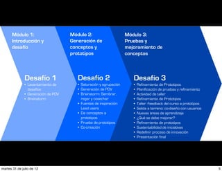 Módulo 1:                      Módulo 2:                      Módulo 3:
      Introducción y                 Generación de                  Pruebas y
      desafío                        conceptos y                    mejoramiento de
                                     prototipos                     conceptos



               Desafío 1                Desafío 2                      Desafío 3
               • Levantamiento de       • Saturación y agrupación      •   Refinamiento de Prototipos
                 desafíos               • Generación de POV            •   Planificación de pruebas y refinamiento
               • Generación de POV      • Brainstorm: Sembrar,         •   Actividad de taller
               • Brainstorm               regar y cosechar             •   Refinamiento de Prototipos
                                        • Fuentes de inspiración:      •   Taller: Feedback del curso a prototipos
                                          Lead users                   •   Salida a terreno: co-diseño con usuarios
                                        • De conceptos a               •   Nuevas áreas de aprendizaje
                                          prototipos                   •   ¿Qué se debe mejorar?
                                        • Prueba de prototipos         •   Refinamiento de prototipos
                                        • Co-creación                  •   Sustentabilidad de iniciativas
                                                                       •   Redefinir proceso de innovación
                                                                       •   Presentación final




martes 31 de julio de 12                                                                                              5
 