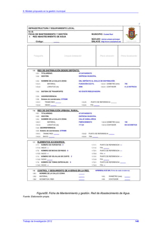 6. Modelo propuesto en la gestión municipal
Trabajo de Investigación 2012
Figura58. Ficha de Mantenimiento y gestión. Red de Abastecimiento de Agua.
Fuente: Elaboración propia.
140
 