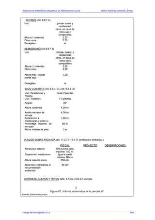 Sistemas de Información Geográfica: La Administración Local. Ramón Sánchez-Valverde Cornejo
Trabajo de Investigación 2012 13 - 81
Figura 67. Informe urbanístico de la parcela III.
Fuente: Elaboración propia.
149
 