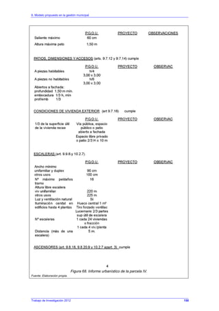 6. Modelo propuesto en la gestión municipal
Trabajo de Investigación 2012
Figura 68. Informe urbanístico de la parcela IV.
Fuente: Elaboración propia.
150
 