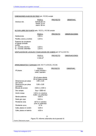 6. Modelo propuesto en la gestión municipal
Trabajo de Investigación 2012
Figura 70. Informe urbanístico de la parcela VI.
Fuente: Elaboración propia.
152
 