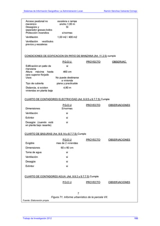 Sistemas de Información Geográfica: La Administración Local. Ramón Sánchez-Valverde Cornejo
Trabajo de Investigación 2012 13 - 85
Figura 71. Informe urbanístico de la parcela VII.
Fuente: Elaboración propia.
153
 