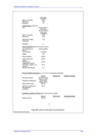 6. Modelo propuesto en la gestión municipal
Trabajo de Investigación 2012
Figura88. Informe urbanístico de la parcela III.
Fuente: Elaboración propia.
170
 
