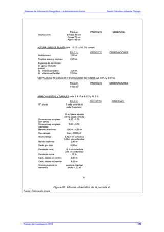 Sistemas de Información Geográfica: La Administración Local. Ramón Sánchez-Valverde Cornejo
Trabajo de Investigación 2012 13 - 105
Figura 91. Informe urbanístico de la parcela VI.
Fuente: Elaboración propia.
173
 