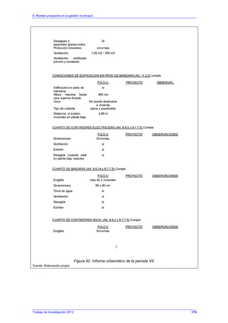 6. Modelo propuesto en la gestión municipal
Trabajo de Investigación 2012
Figura 92. Informe urbanístico de la parcela VII.
Fuente: Elaboración propia.
174
 