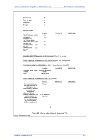 Sistemas de Información Geográfica: La Administración Local. Ramón Sánchez-Valverde Cornejo
Trabajo de Investigación 2012 13 - 107
Figura 93. Informe urbanístico de la parcela VIII.
Fuente: Elaboración propia.
175
 