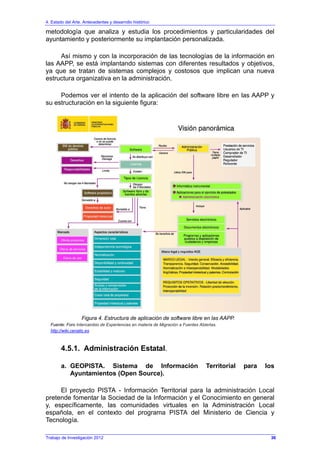 4. Estado del Arte. Antecedentes y desarrollo histórico
metodología que analiza y estudia los procedimientos y particularidades del
ayuntamiento y posteriormente su implantación personalizada.
Así mismo y con la incorporación de las tecnologías de la información en
las AAPP, se está implantando sistemas con diferentes resultados y objetivos,
ya que se tratan de sistemas complejos y costosos que implican una nueva
estructura organizativa en la administración.
Podemos ver el intento de la aplicación del software libre en las AAPP y
su estructuración en la siguiente figura:
Figura 4. Estructura de aplicación de software libre en las AAPP.
Fuente: Foro Intercambio de Experiencias en materia de Migración a Fuentes Abiertas.
http://wiki.cenatic.es
4.5.1. Administración Estatal.
a. GEOPISTA. Sistema de Información Territorial para los
Ayuntamientos (Open Source).
El proyecto PISTA - Información Territorial para la administración Local
pretende fomentar la Sociedad de la Información y el Conocimiento en general
y, específicamente, las comunidades virtuales en la Administración Local
española, en el contexto del programa PISTA del Ministerio de Ciencia y
Tecnología.
Trabajo de Investigación 2012 36
 