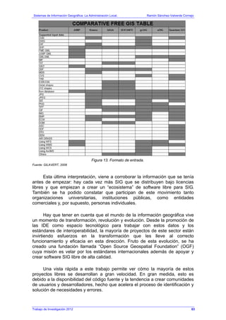 Sistemas de Información Geográfica: La Administración Local. Ramón Sánchez-Valverde Cornejo
Trabajo de Investigación 2012
Figura 13. Formato de entrada.
Fuente: GILAVERT, 2008
Esta última interpretación, viene a corroborar la información que se tenía
antes de empezar: hay cada vez más SIG que se distribuyen bajo licencias
libres y que empiezan a crear un “ecosistema” de software libre para SIG.
También se ha podido constatar que participan de este movimiento tanto
organizaciones universitarias, instituciones públicas, como entidades
comerciales y, por supuesto, personas individuales.
Hay que tener en cuenta que el mundo de la información geográfica vive
un momento de transformación, revolución y evolución. Desde la promoción de
las IDE como espacio tecnológico para trabajar con estos datos y los
estándares de interoperabilidad, la mayoría de proyectos de este sector están
invirtiendo esfuerzos en la transformación que les lleve al correcto
funcionamiento y eficacia en esta dirección. Fruto de esta evolución, se ha
creado una fundación llamada “Open Source Geospatial Foundation” (OGF)
cuya misión es velar por los estándares internacionales además de apoyar y
crear software SIG libre de alta calidad.
Una vista rápida a este trabajo permite ver cómo la mayoría de estos
proyectos libres se desarrollan a gran velocidad. En gran medida, esto es
debido a la disponibilidad del código fuente y la tendencia a crear comunidades
de usuarios y desarrolladores, hecho que acelera el proceso de identificación y
solución de necesidades y errores.
63
 