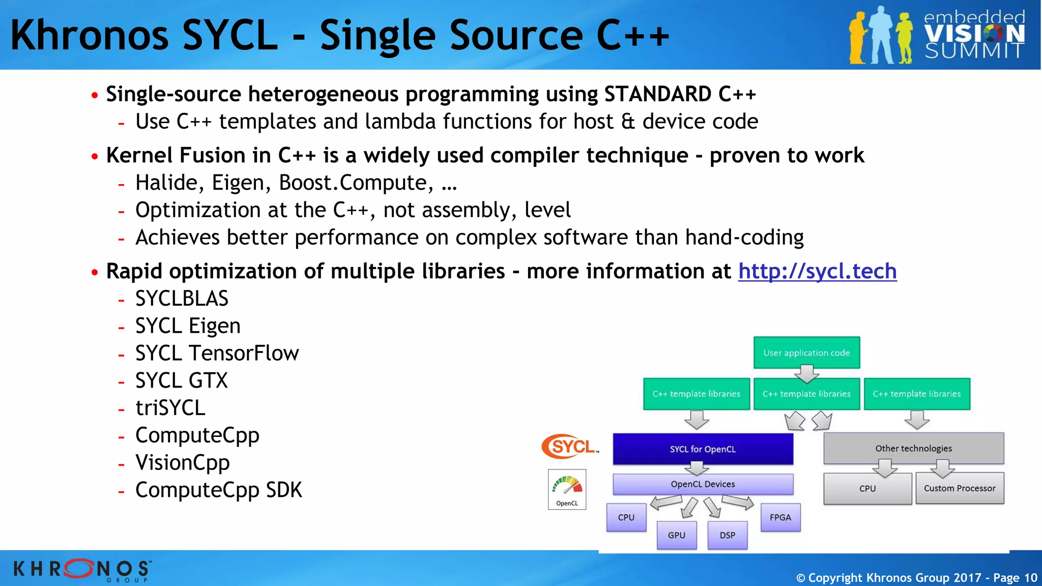 © Copyright Khronos Group 2017 - Page 10© Copyright Khronos Group 2017 - Page 10© Copyright Khronos Group 2017 - Page 10© Copyright Khronos Group 2017 - Page 10
Khronos SYCL - Single Source C++
• Single-source heterogeneous programming using STANDARD C++
- Use C++ templates and lambda functions for host & device code
• Kernel Fusion in C++ is a widely used compiler technique - proven to work
- Halide, Eigen, Boost.Compute, …
- Optimization at the C++, not assembly, level
- Achieves better performance on complex software than hand-coding
• Rapid optimization of multiple libraries - more information at http://sycl.tech
- SYCLBLAS
- SYCL Eigen
- SYCL TensorFlow
- SYCL GTX
- triSYCL
- ComputeCpp
- VisionCpp
- ComputeCpp SDK
 