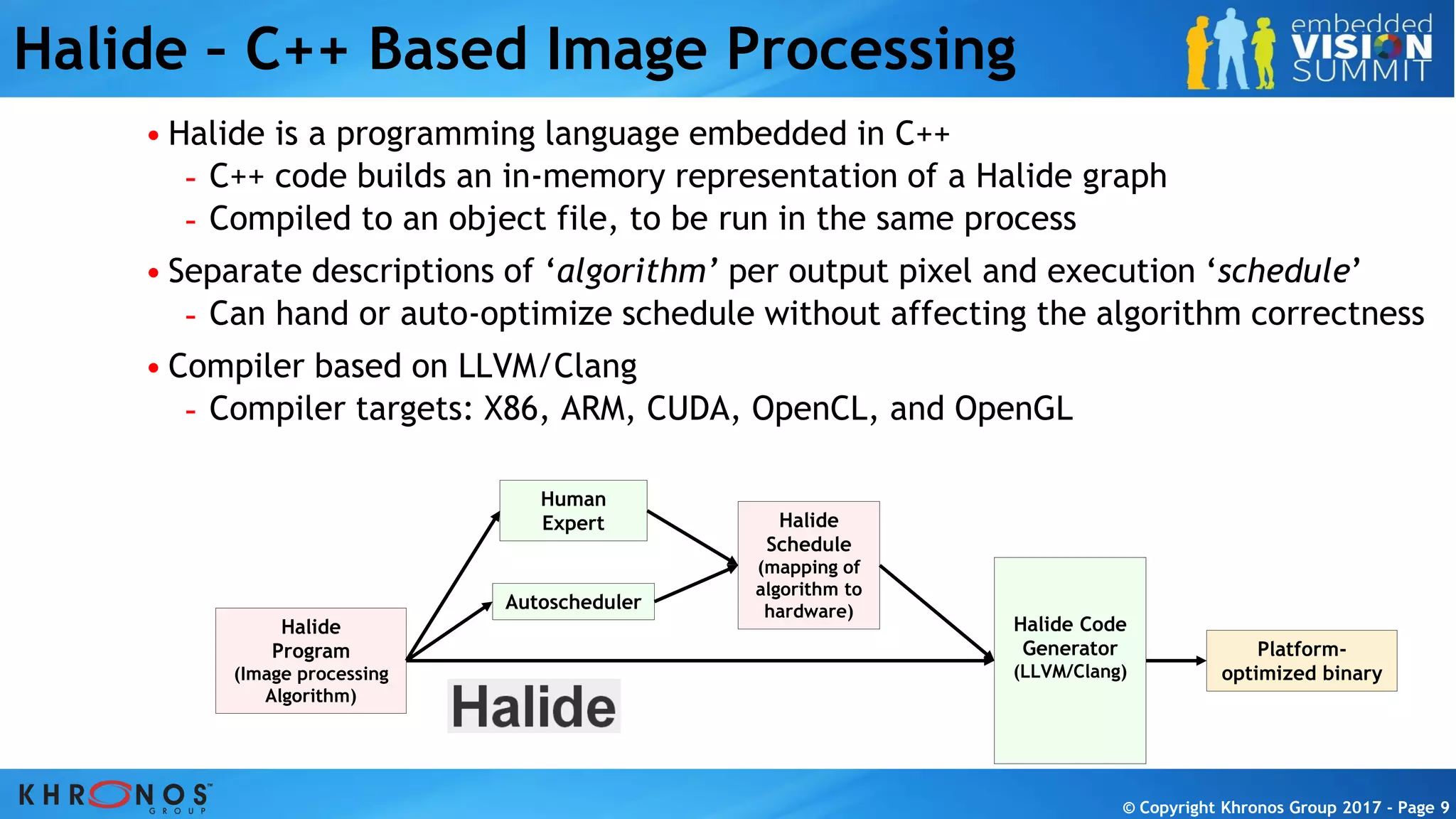 © Copyright Khronos Group 2017 - Page 9
© Copyright Khronos Group 2017 - Page 9
Halide – C++ Based Image Processing
• Halide is a programming language embedded in C++
- C++ code builds an in-memory representation of a Halide graph
- Compiled to an object file, to be run in the same process
• Separate descriptions of ‘algorithm’ per output pixel and execution ‘schedule’
- Can hand or auto-optimize schedule without affecting the algorithm correctness
• Compiler based on LLVM/Clang
- Compiler targets: X86, ARM, CUDA, OpenCL, and OpenGL
Halide
Program
(Image processing
Algorithm)
Human
Expert
Autoscheduler
Halide
Schedule
(mapping of
algorithm to
hardware)
Halide Code
Generator
(LLVM/Clang)
Platform-
optimized binary
 