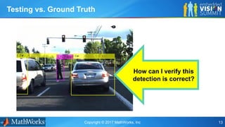 Copyright © 2017 MathWorks, Inc 13
Testing vs. Ground Truth
How can I verify this
detection is correct?
 