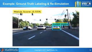 Copyright © 2017 MathWorks, Inc 14
Example: Ground Truth Labeling & Re-Simulation
 