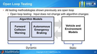 Copyright © 2017 MathWorks, Inc 24
Algorithm Models
Vehicle and
Environment
Models
• All testing methodologies shown previously are open loop
• Open loop testing: Input does not change with algorithm changes
Open Loop Testing
Forward
Collision
Warning
Autonomous
Emergency
Braking
Dynamic Static
 