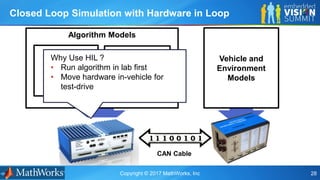 Copyright © 2017 MathWorks, Inc 28
Closed Loop Simulation with Hardware in Loop
Algorithm Models
Vehicle and
Environment
Models
Forward
Collision
Warning
Autonomous
Emergency
Braking
CAN Cable
Why Use HIL ?
• Run algorithm in lab first
• Move hardware in-vehicle for
test-drive
 