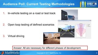 Copyright © 2017 MathWorks, Inc 3
1. In-vehicle testing on a road or test track
2. Open loop testing of defined scenarios
3. Virtual driving
Audience Poll: Current Testing Methodologies
Answer: All are necessary for different phases of development.
 