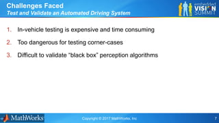 Copyright © 2017 MathWorks, Inc 7
1. In-vehicle testing is expensive and time consuming
2. Too dangerous for testing corner-cases
3. Difficult to validate “black box” perception algorithms
Challenges Faced
Test and Validate an Automated Driving System
 